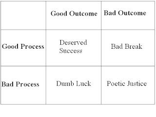 e6a629437bc2ee9401abf4a2a50ac2ed-smart-people-first-time